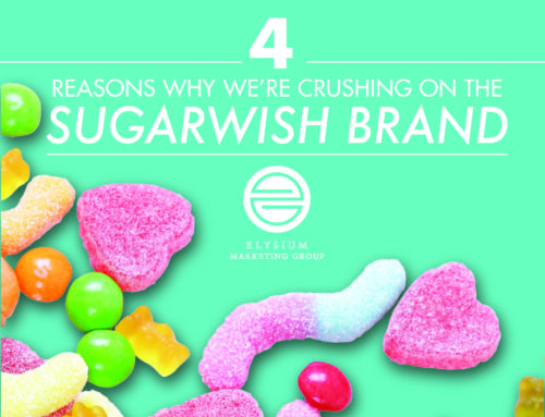 4 Reasons Why We’re Crushing on the Sugarwish Brand