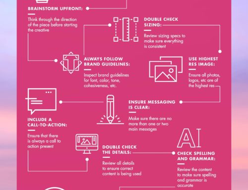 EMG Creative Checklist – Infographic
