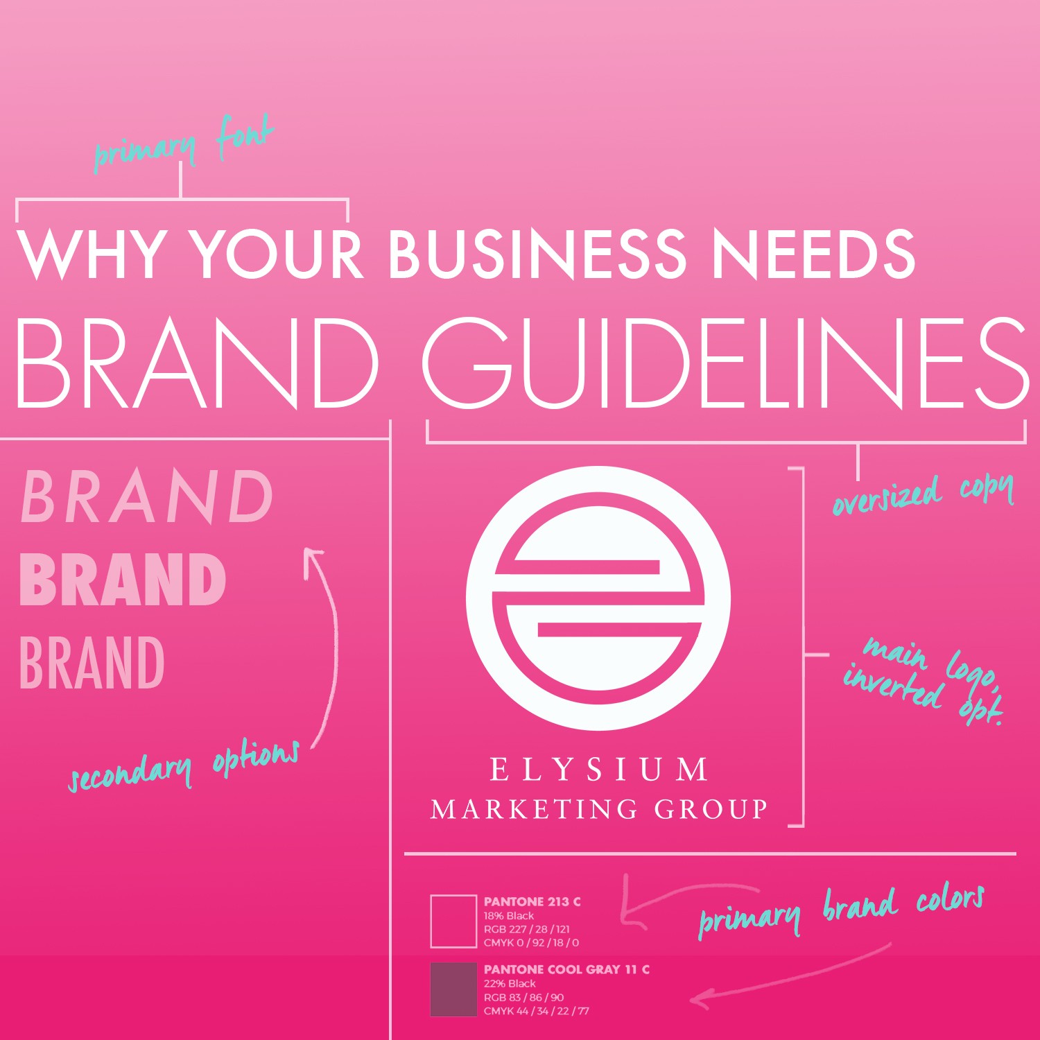 Why a Business needs brand guidelines by Elysium MG