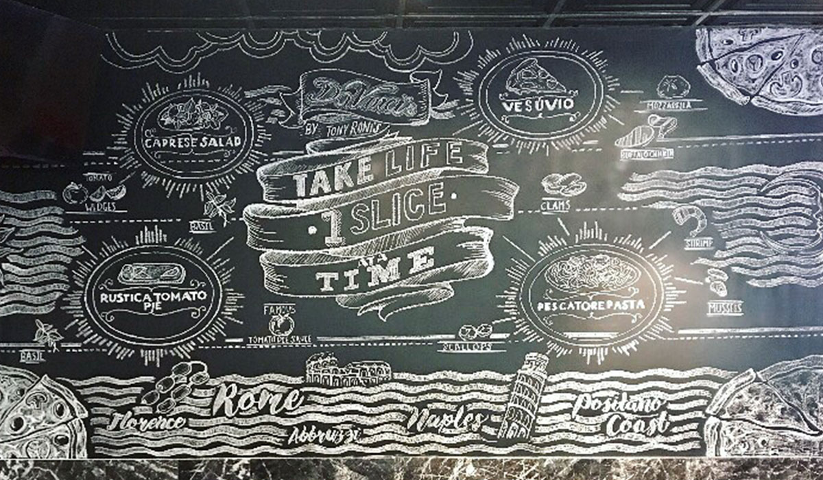 Environmental Display