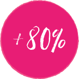 conversion_rate 80 percent up