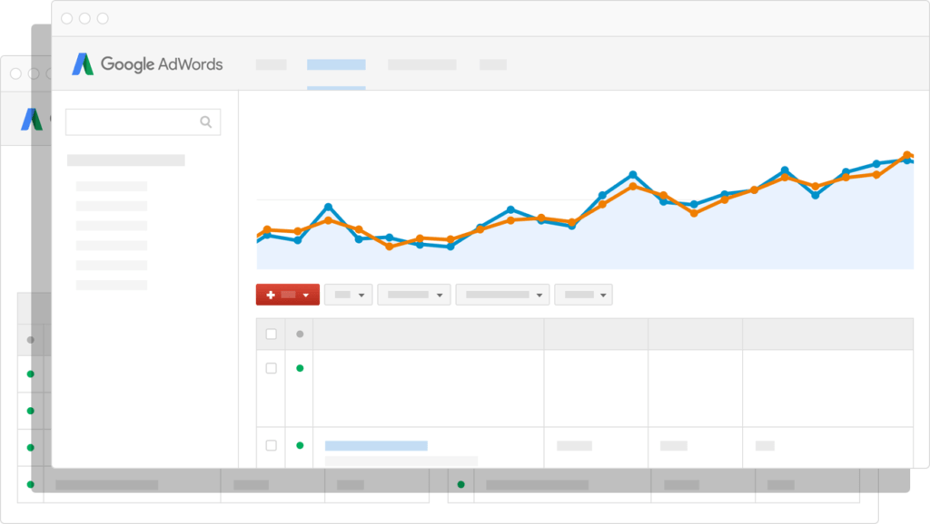 Google Ads PPC Campaign Example - Highly measurable