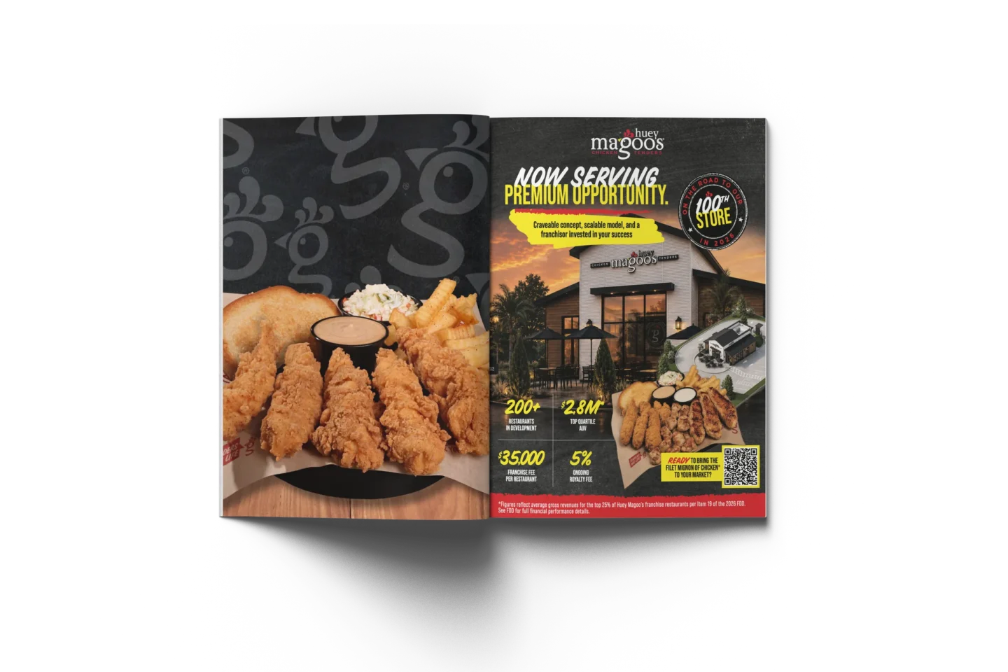 Huey Magoo's Fried Chicken Franchise